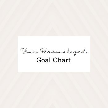 Goals Chart